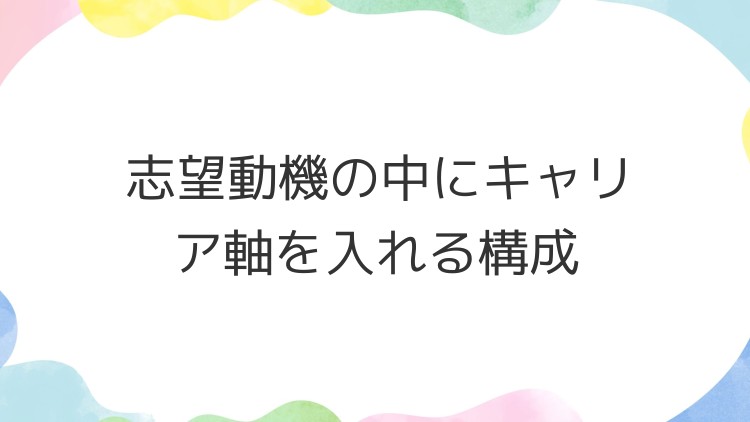 志望動機の中にキャリア軸を入れる構成